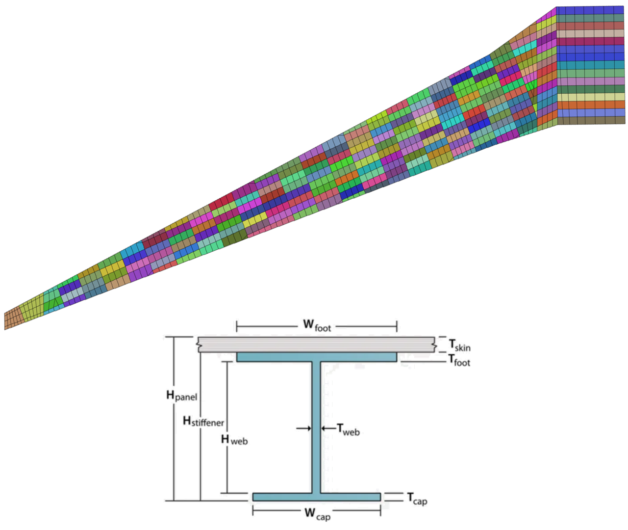 caseStudySizing.png