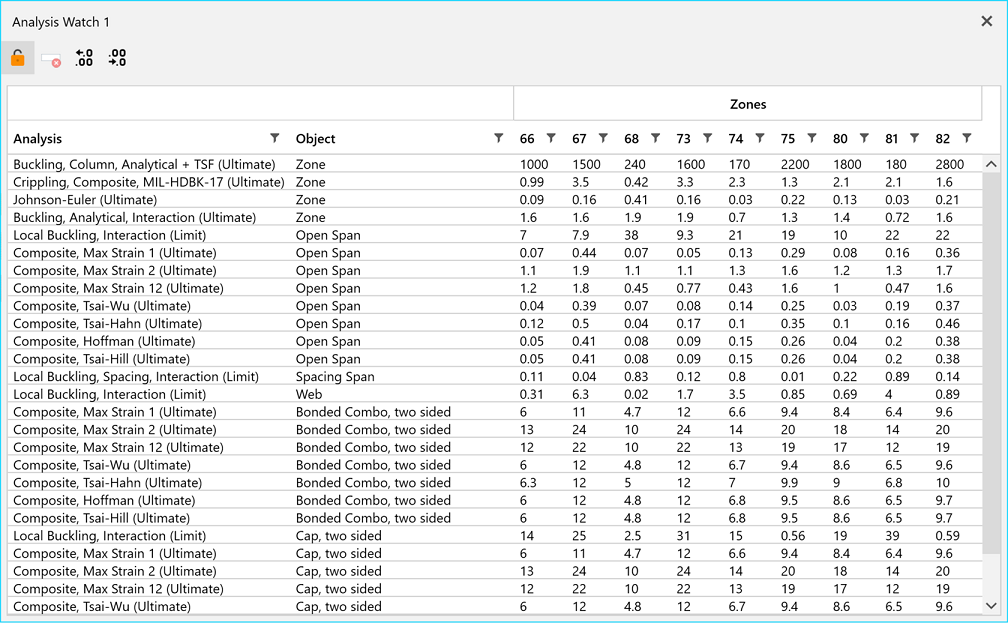 AnalysisWW_Example.png
