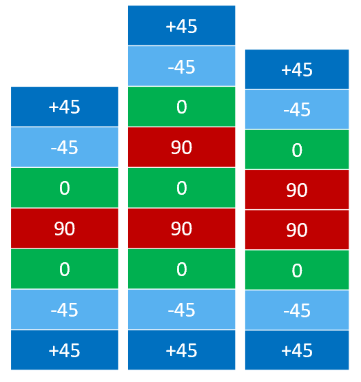 laminate_DL-def.png