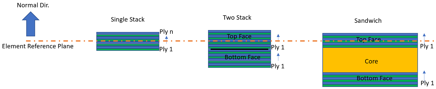 RefPlane-TopMid.png