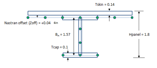 implication-height-uni_v7.png