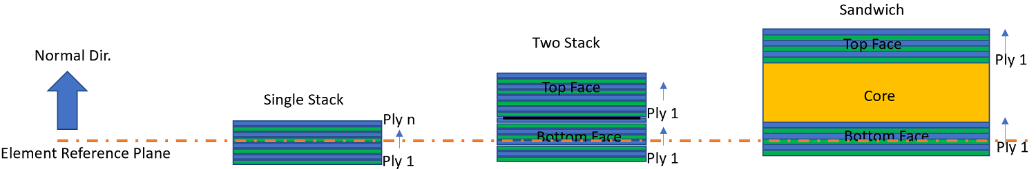 RefPlane-BottomMid.png