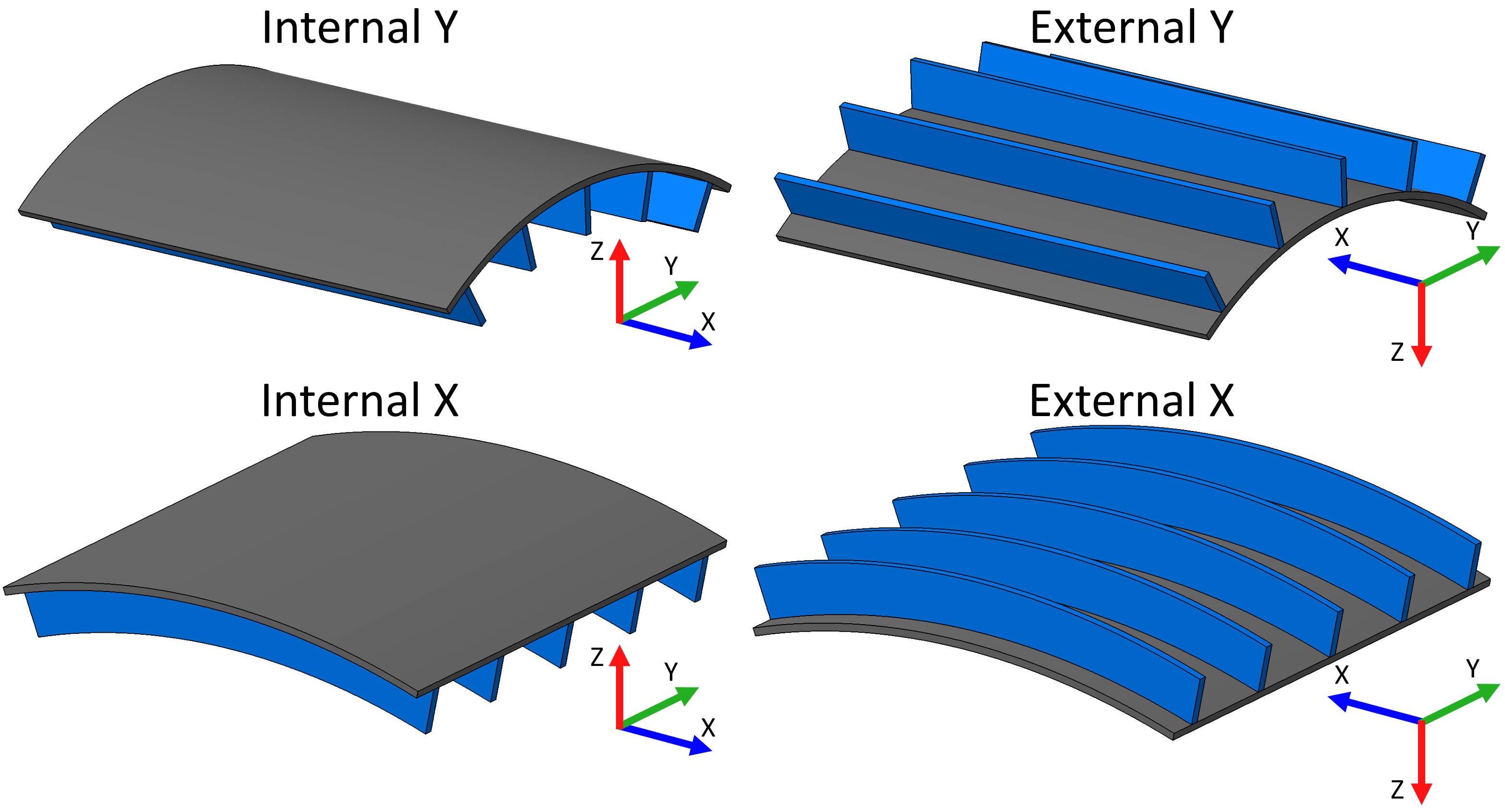 zones_bucklingcurvature_ref.png