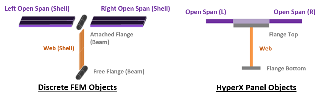 panSeg_create_tech3_uniaxial.png