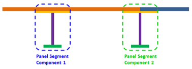 anameth_panelsegment.png
