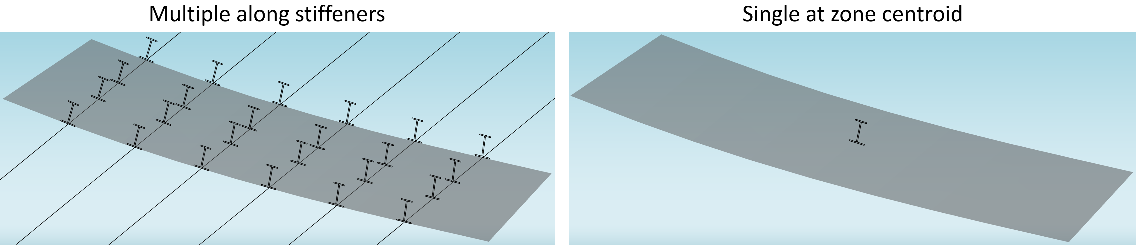 GenCADStiffeners_2dOptions.png