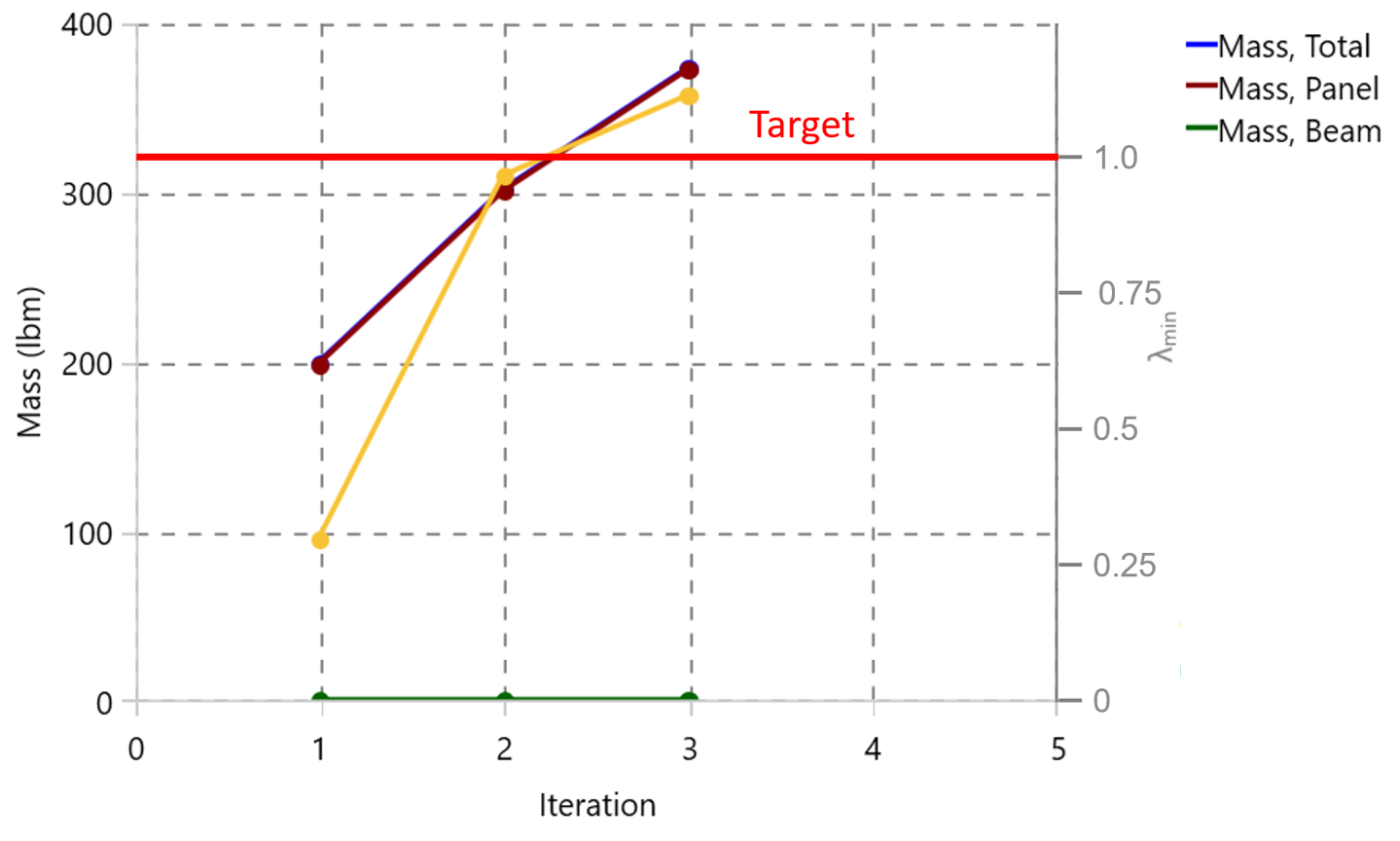 advSetting_overshoot.png