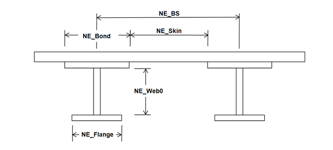 hfg_uniaxial.png