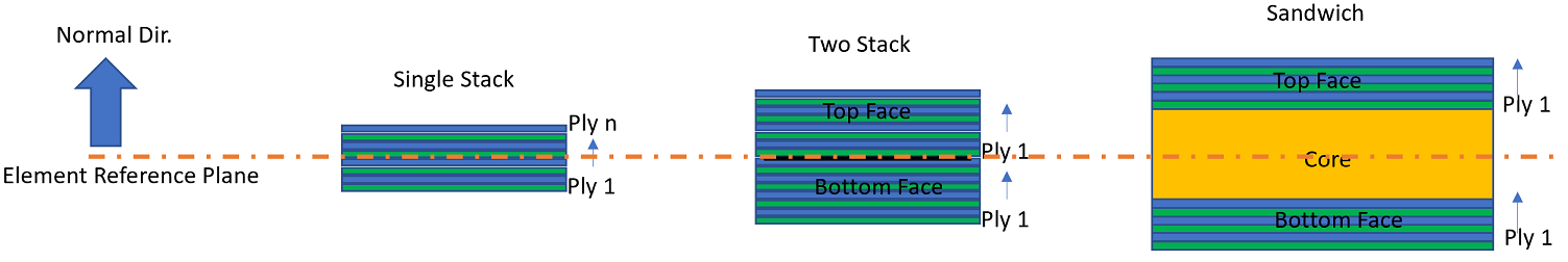 RefPlane-Midplane.png