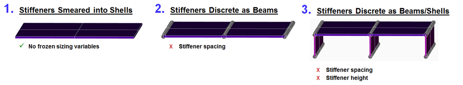 implication-frozn-var.png