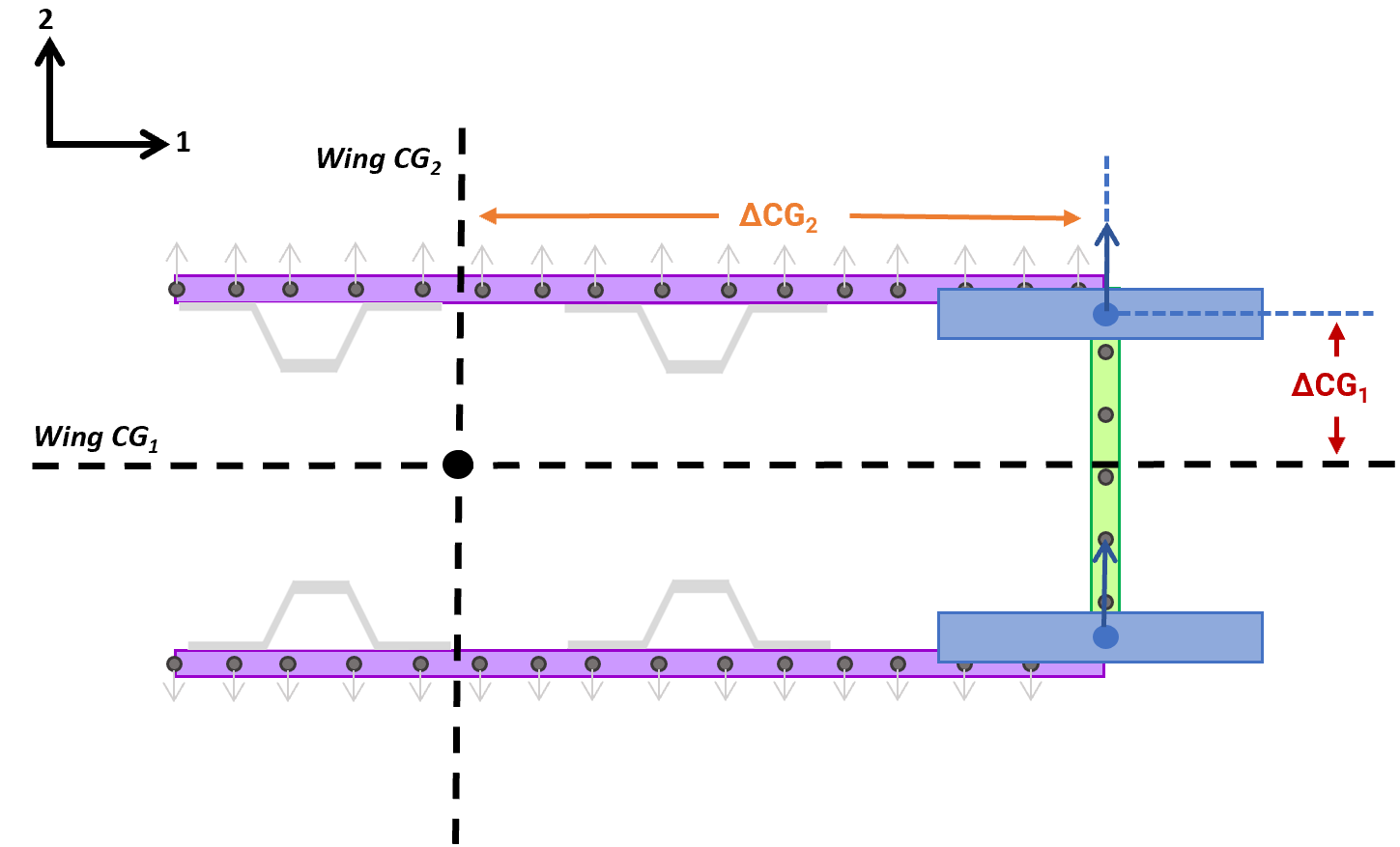 BestPractice_SparCaps_Configuration3b.png
