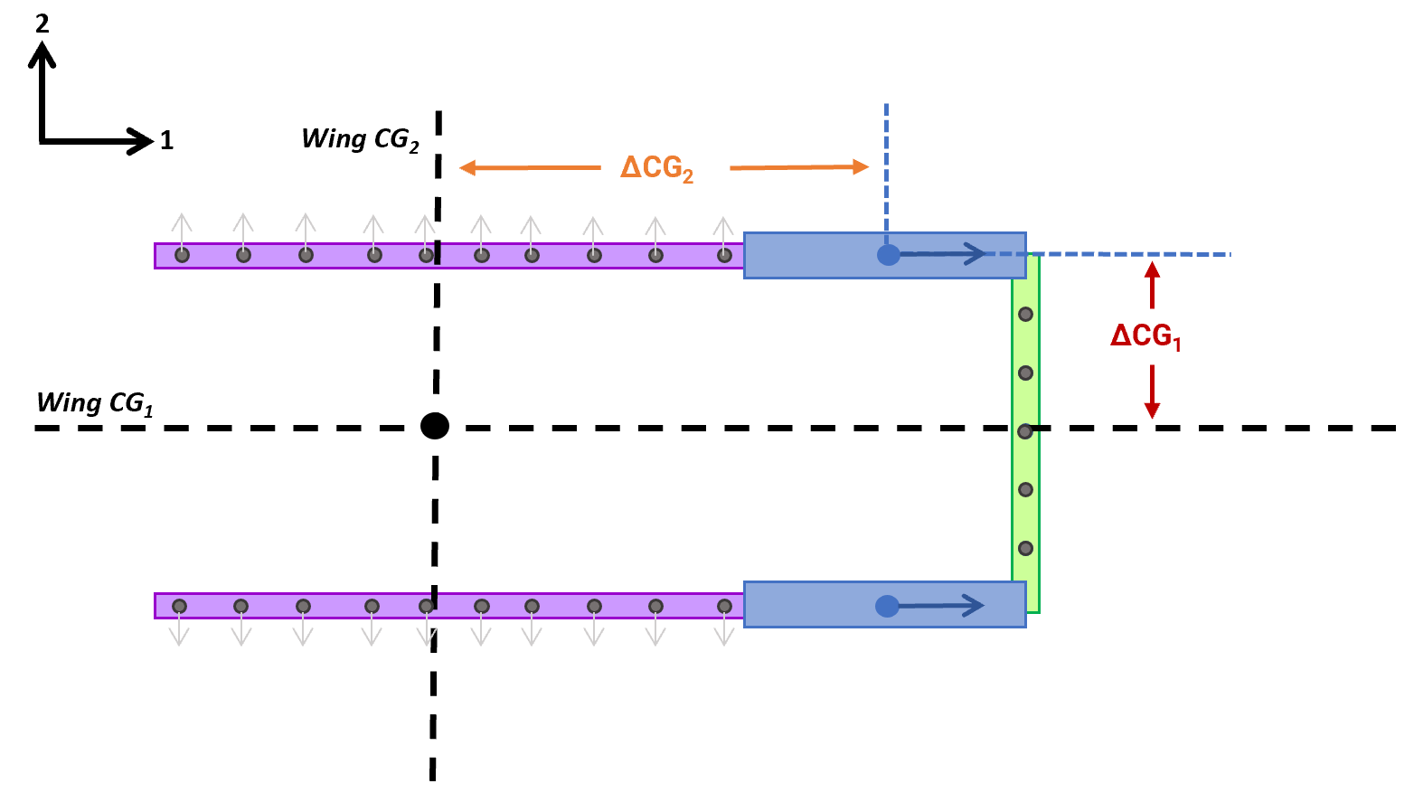 BestPractice_SparCaps_Configuration2.png