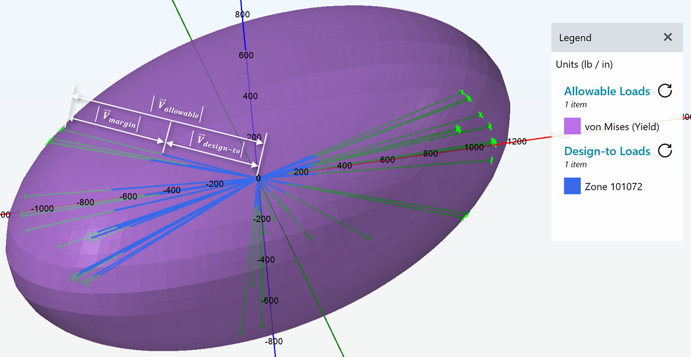 SpacePotato_MarginVector_Marquee.png