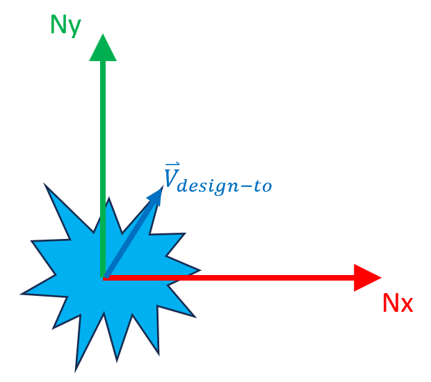 SpacePotato_MarginVector_2DDesignTo_wVector.png