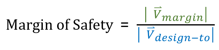 SpacePotato_MarginVector_ApproxEquation.png