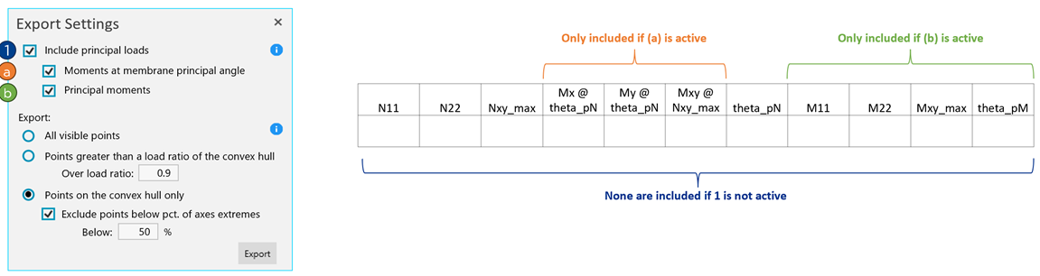 SpacePotato_DesignTo_CSV_ExportSettings.png