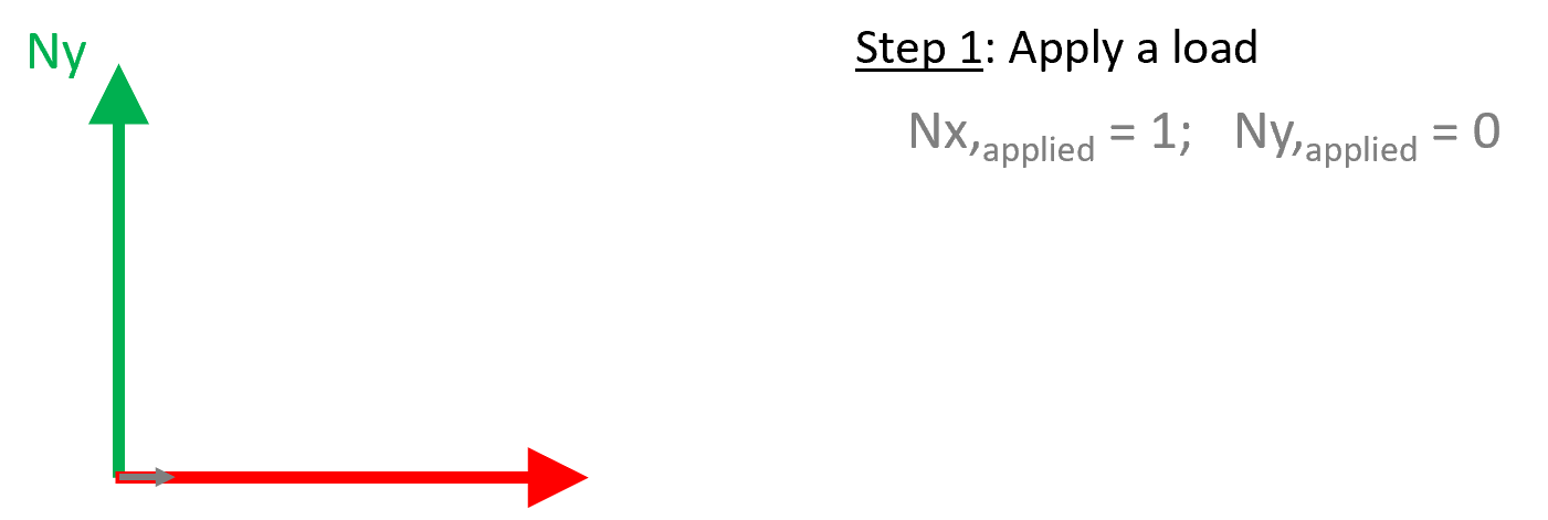 SpacePotato_Allowable_Idealized_Step1.png