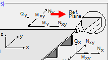 zoneLoads_load_reference-plane.png