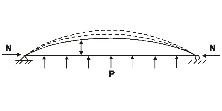 beamcolumn.png