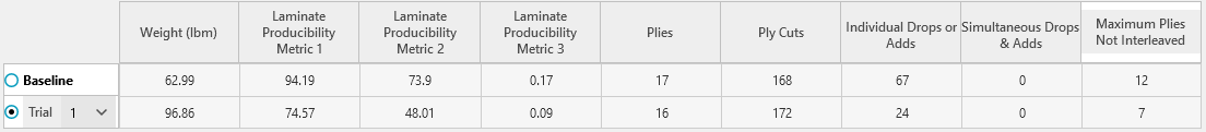 compSol_Sequencing-Results.png