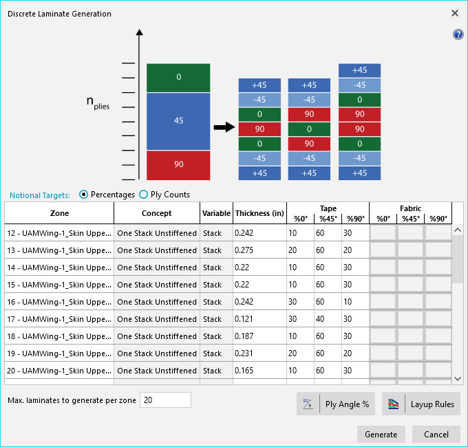 compSol_EffectiveLaminates-GenDLs.png