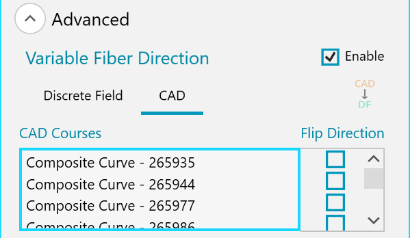 compSol_CurvesOnPlyForm.png