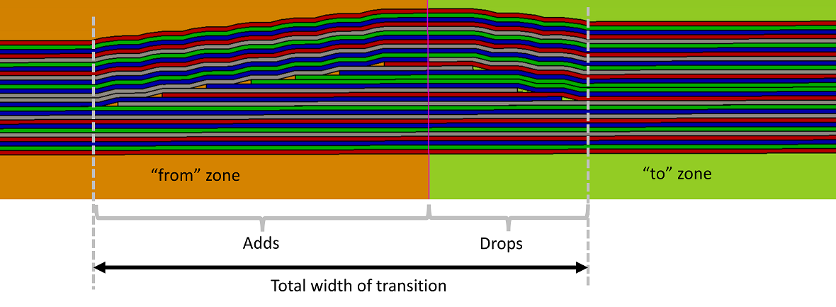 compSol_WidthOfTransition.png