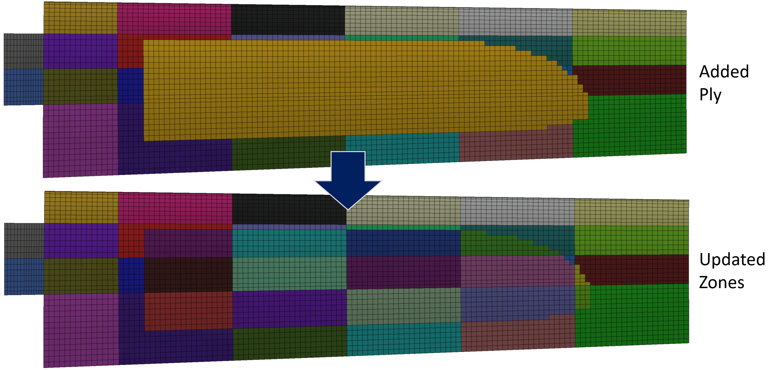 compSol_AnalyzePlies-zoneUpdate.png