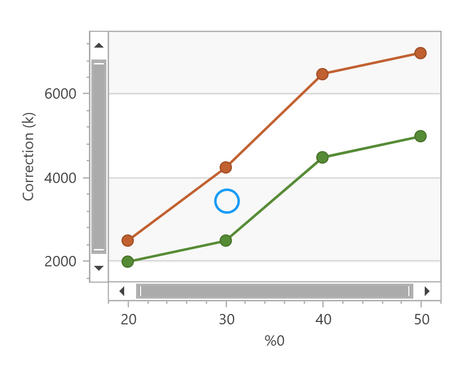 step4_3_currentGraph.png
