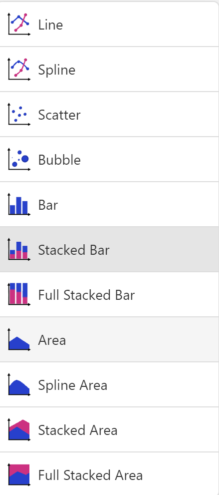 VisualizeGraph_GraphType.png