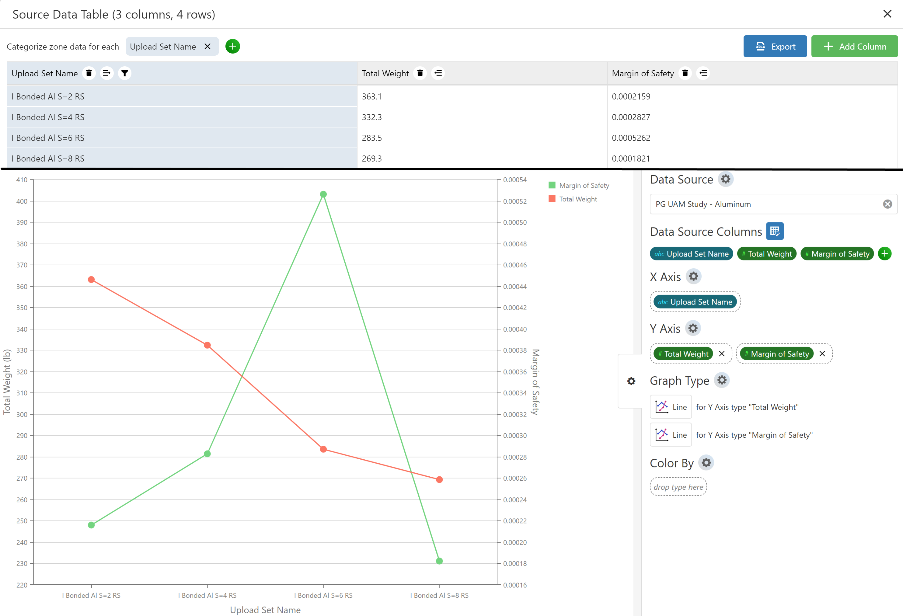 CategorizeGraph_DataSourceColumns.png