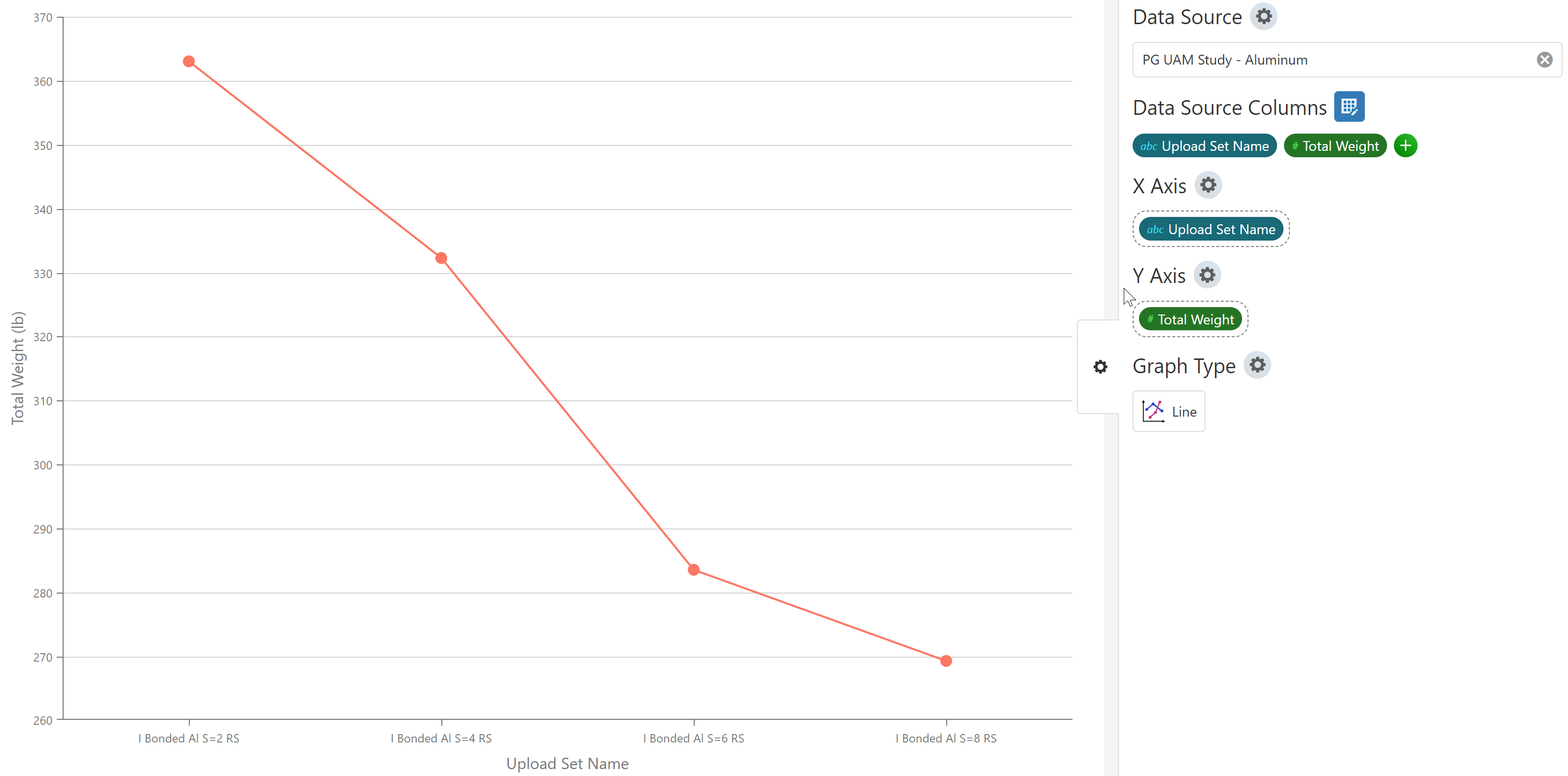 CustomizeGraphs4.png