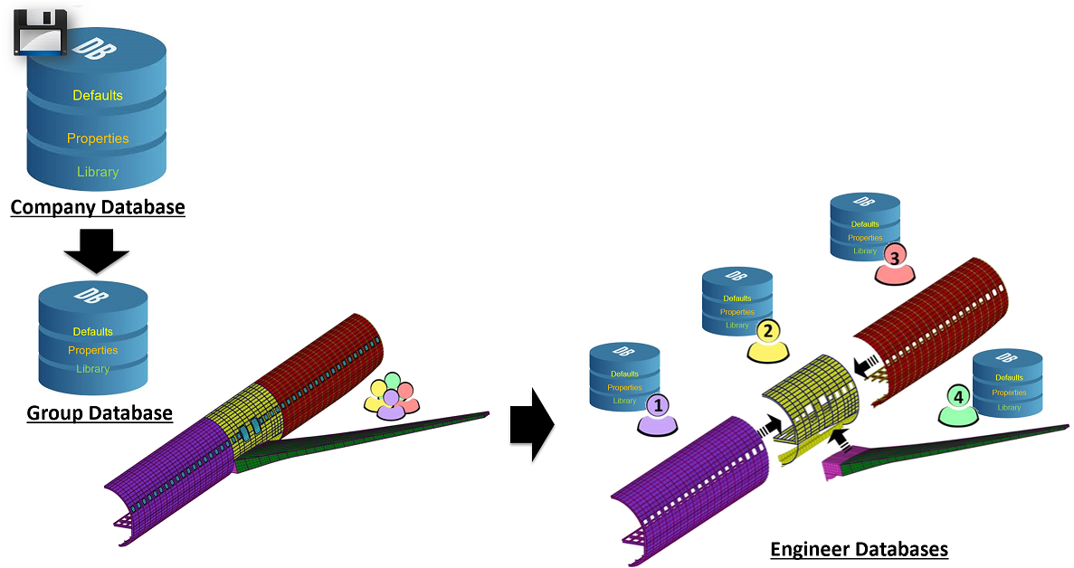EnterpriseOverview.png