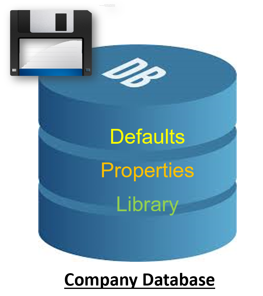 companyDatabase.png