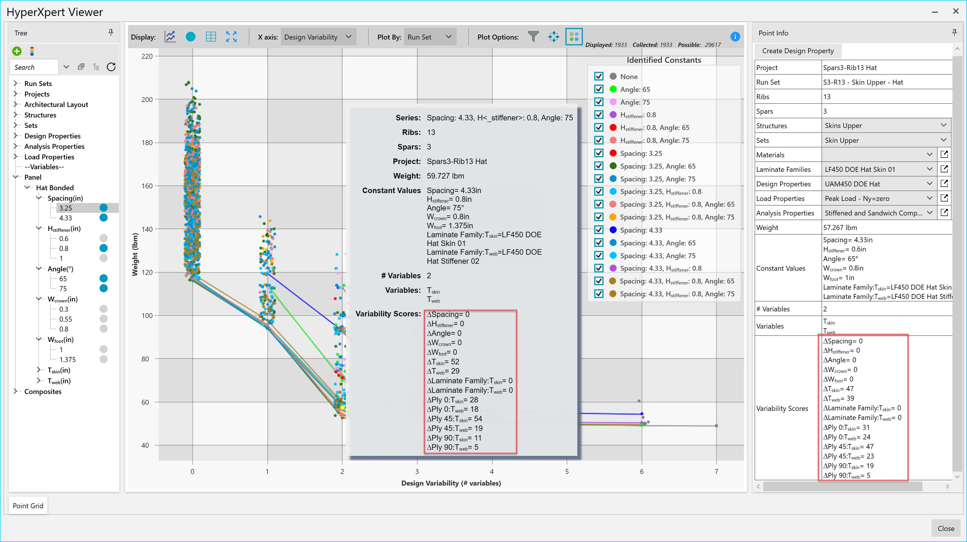 HyperXpert_PlotOptions_DesignVariability.png