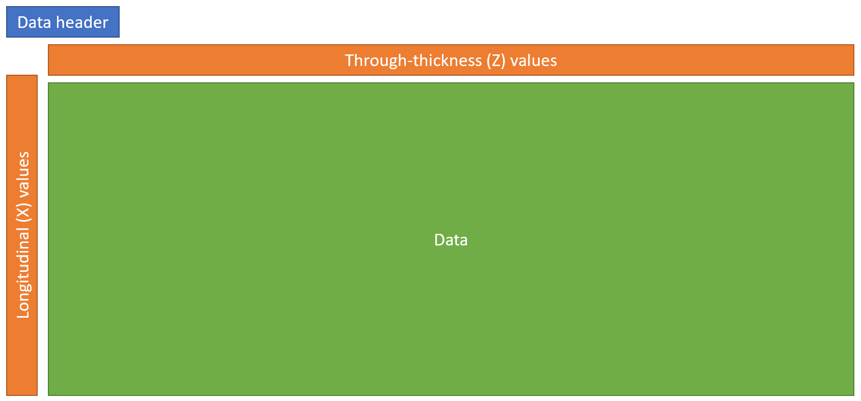outputFilesLocOutFormat.png