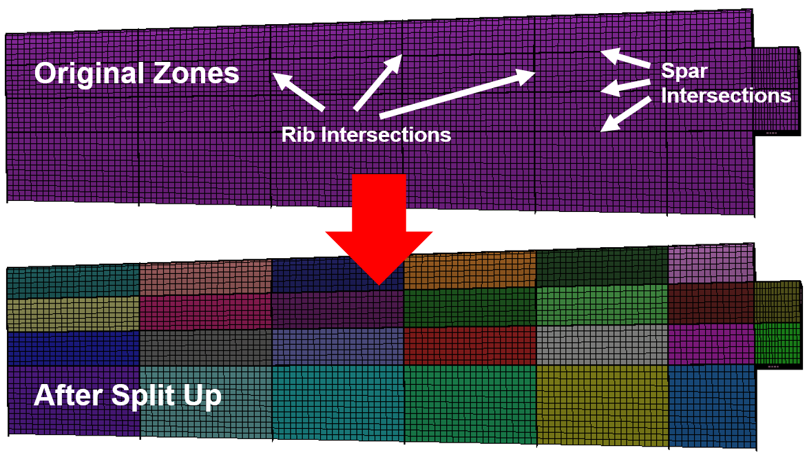 ZoneSplitter_example.png