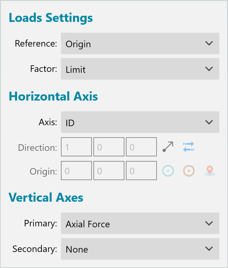 sectionCuts_plotAxisSettings.png