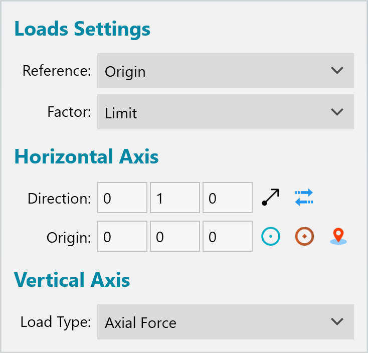 sectionCuts_axisSettingsEnvelope.png