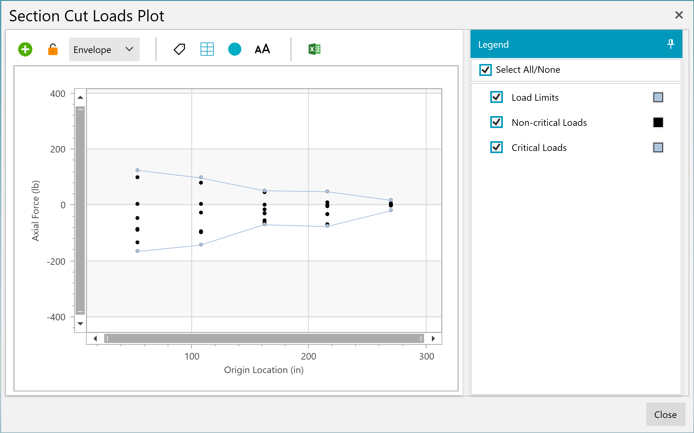 sectionCuts_envelopePlot.png