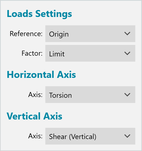 sectionCuts_axisSettingsPotato.png
