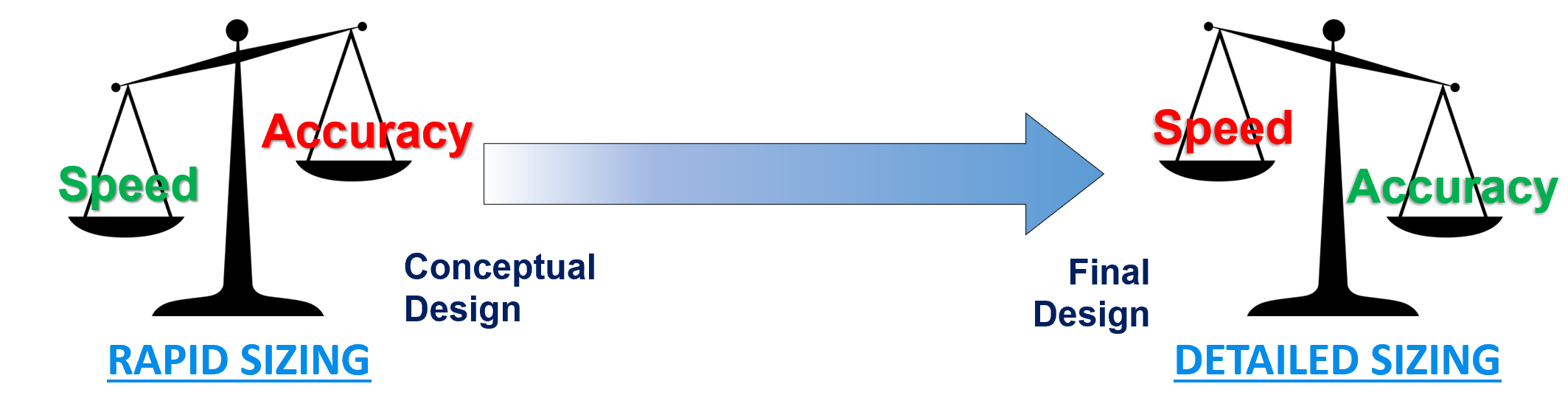sizingModesGraphic.png