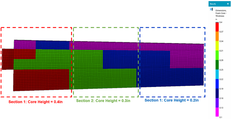 DimOverride-CoreHeightSections.png