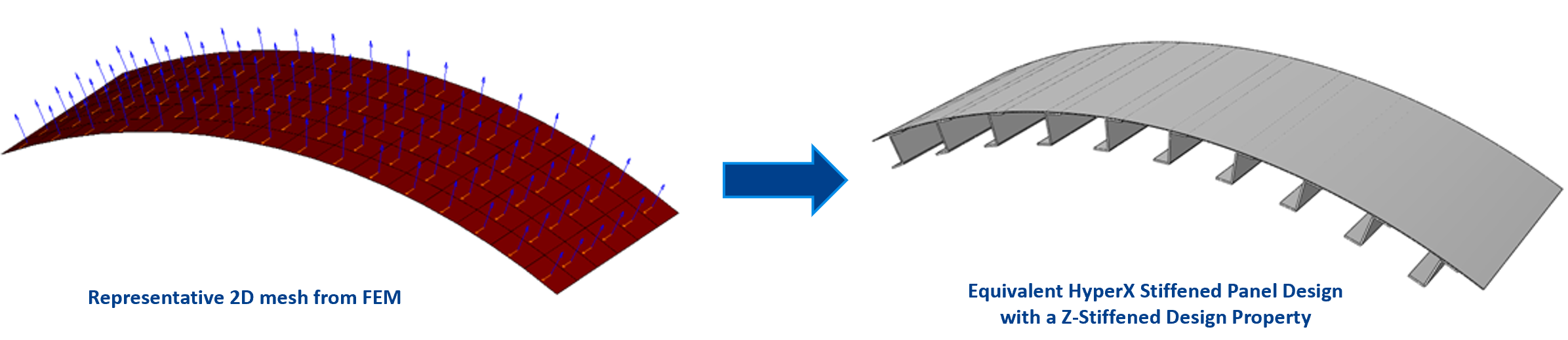 smearedStiffenedPanelsDiagram