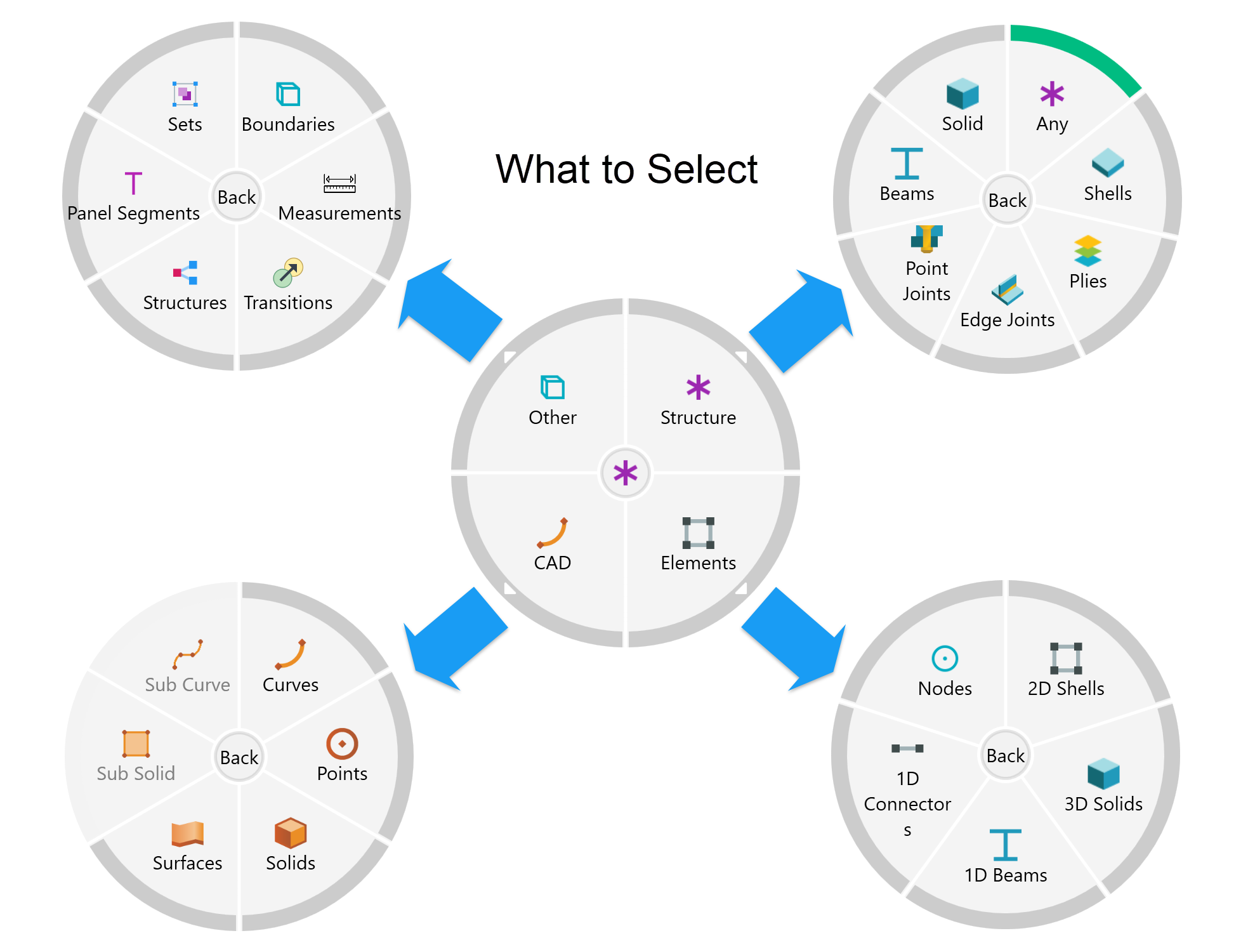select_WhatSelect-Menu.png