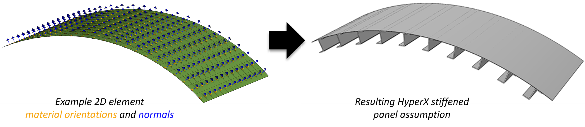 shell_model_intent_small.png