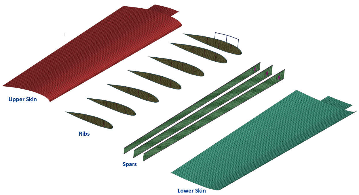055_StructureOverview.png