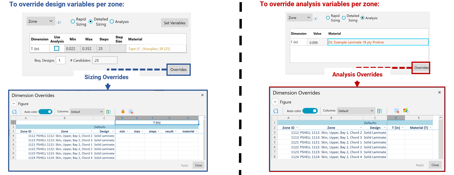 SizingvsAnalysis_Overrides.png
