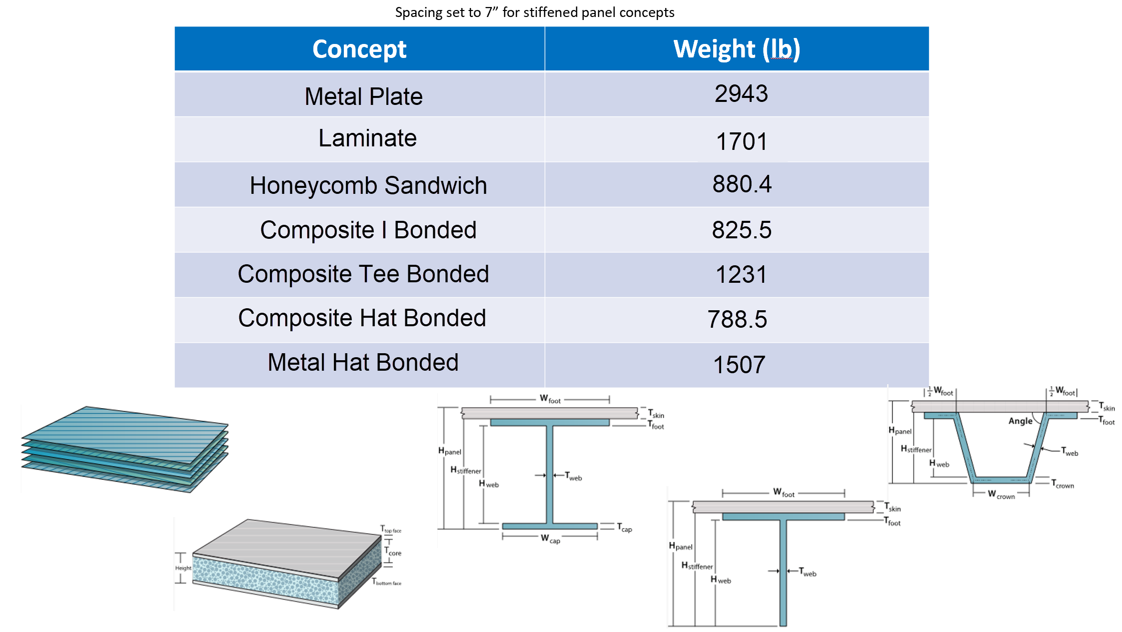 tradeStudySummary_2026.1.X