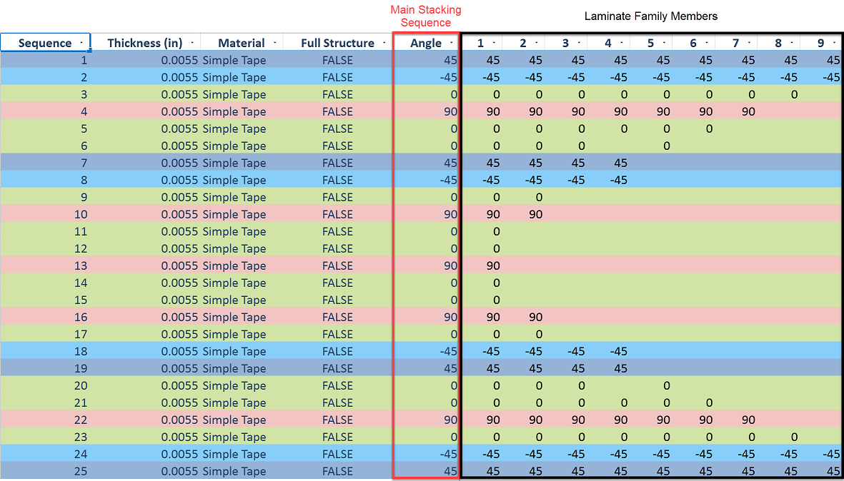 LamFam-About-Overview2.png